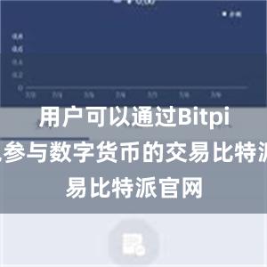 用户可以通过Bitpie钱包参与数字货币的交易比特派官网